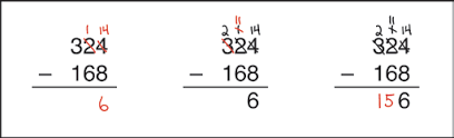 example of standard algorithm